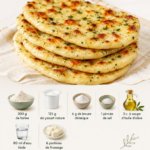 Photo de naans au fromage dorés, chauds et moelleux, prêts à être servis.