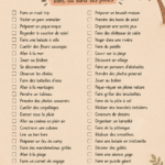 Une check-list colorée sur un fond d'équipements de voyage, illustrant la préparation des vacances.