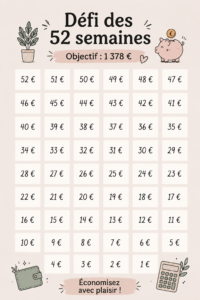 Une femme souriante note ses progrès dans un carnet, illustrant le défi des 52 semaines.