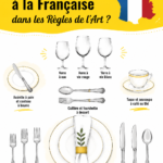 Table élégamment dressée à la française avec vaisselle raffinée et décor chaleureux.