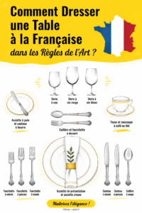 Table élégamment dressée à la française avec vaisselle raffinée et décor chaleureux.