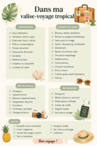 Valise ouverte avec vêtements, accessoires et articles de voyage pour une aventure tropicale.