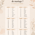 Un couple célébrant leurs noces avec des fleurs et des décorations