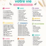 Un planner ouvert avec des notes et des stylos sur une table en bois, illustrant l'organisation personnelle.