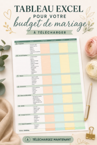 Tableau Excel pour gérer un budget de mariage, rempli de catégories et de compléments