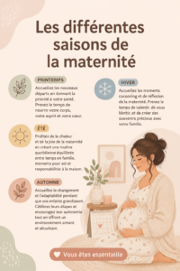 Un groupe de mères partageant des moments heureux ensemble, représentant les différentes saisons de la maternité.