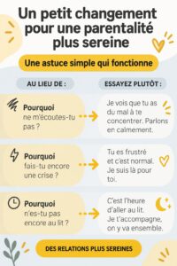 Mère et enfant souriant, illustrant une communication positive dans la parentalité.