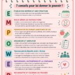 Un parent et un enfant discutant et jouant ensemble, renforçant la relation parent-enfant pour mieux gérer le TDAH.
