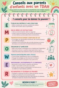 Un parent et un enfant discutant et jouant ensemble, renforçant la relation parent-enfant pour mieux gérer le TDAH.