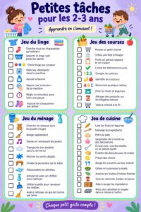 Un enfant de 3 ans aidant à ranger des jouets dans une pièce lumineuse.
