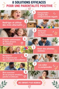 Famille réunie autour d'une activité ludique illustrant la parentalité positive